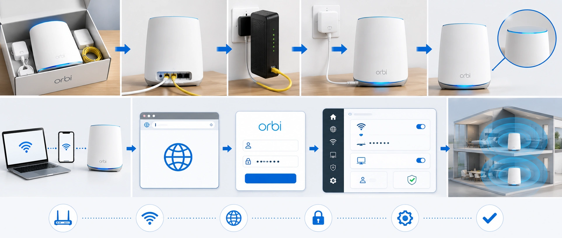 Netgear Orbi Setup: Configure Router Step By Step