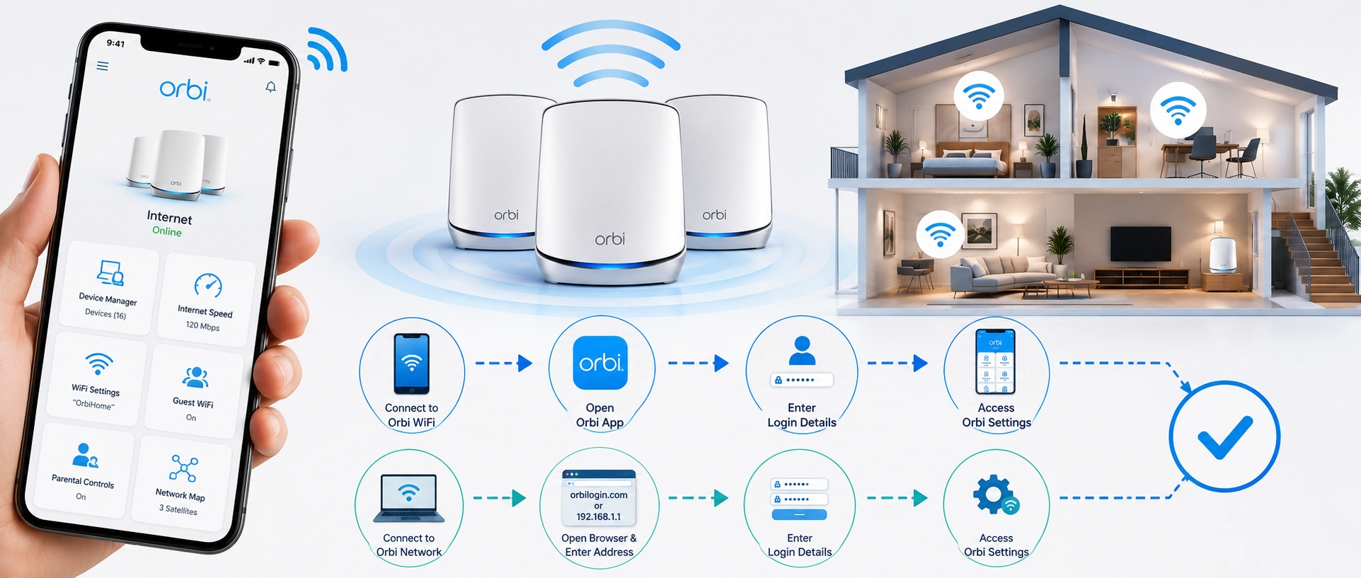 Orbi Router Settings | Access via App & Web Browser Easily